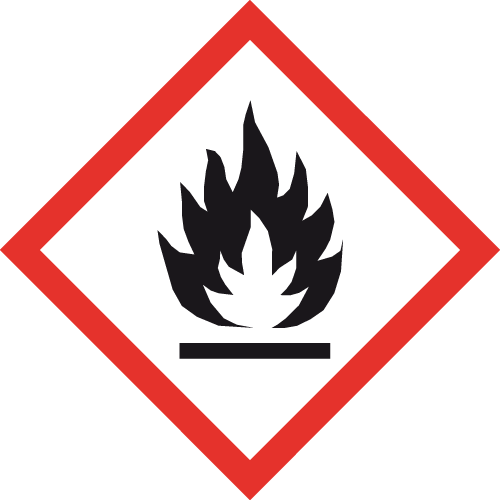 GHS02 – Entzündbar